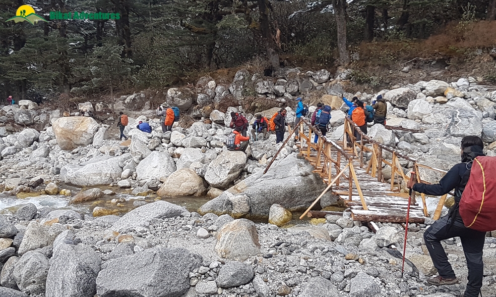 The Goecha La Diary - April 2021