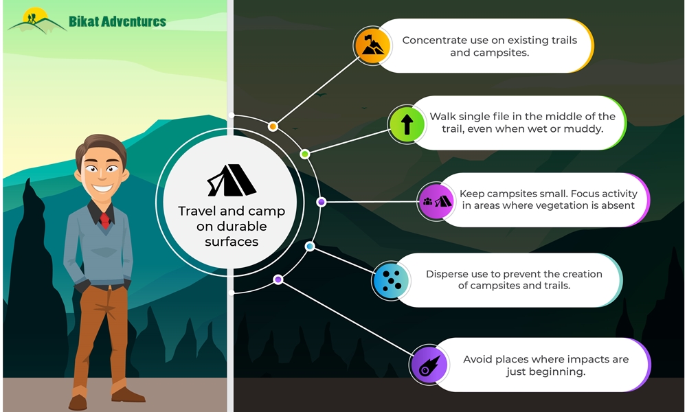Leave No Trace Principles Applied to the Context of Trekking in India