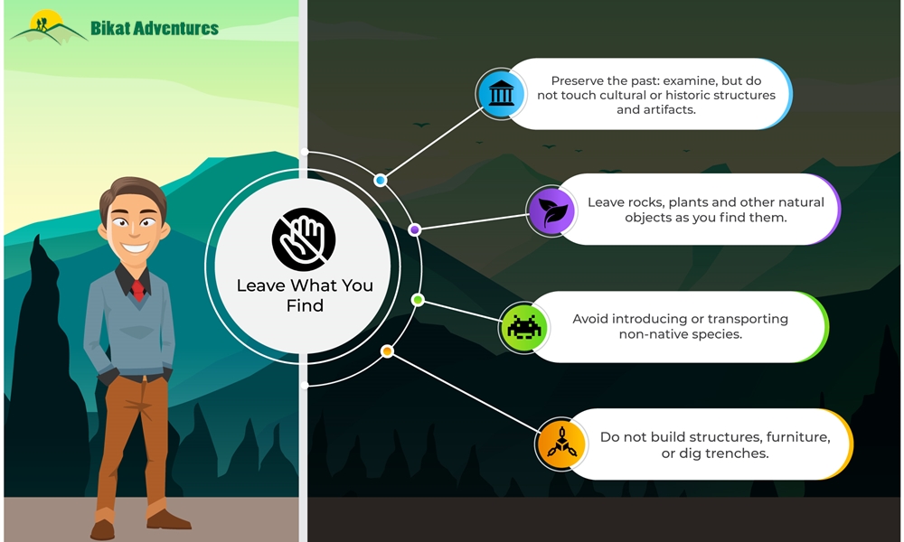 Leave No Trace Principles Applied to the Context of Trekking in India