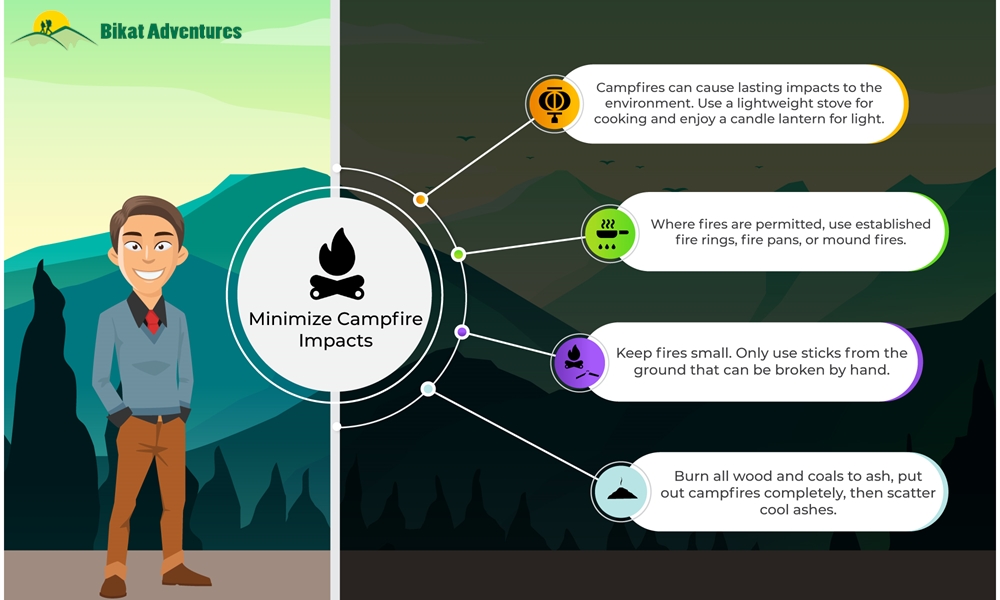 Leave No Trace Principles Applied to the Context of Trekking in India