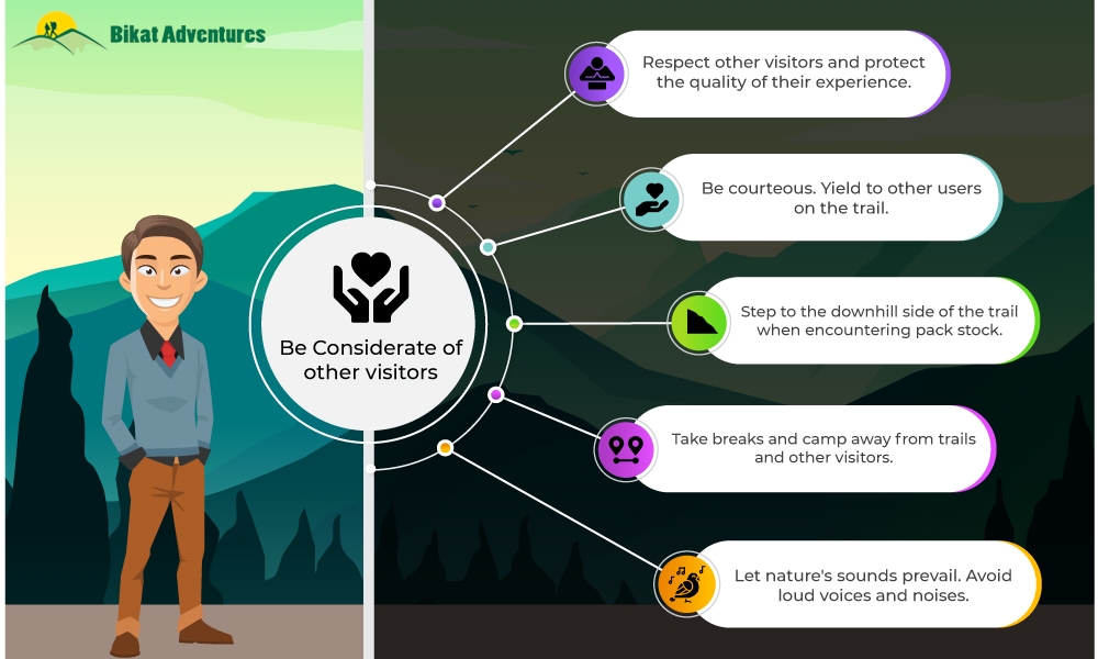 Leave No Trace Principles Applied to the Context of Trekking in India