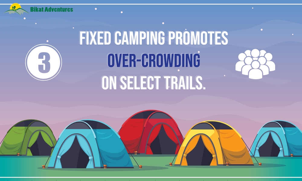 Fixed Camping should be banned in the Himalayas: Here are 7 Reasons Why