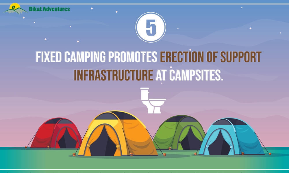 Fixed Camping should be banned in the Himalayas: Here are 7 Reasons Why