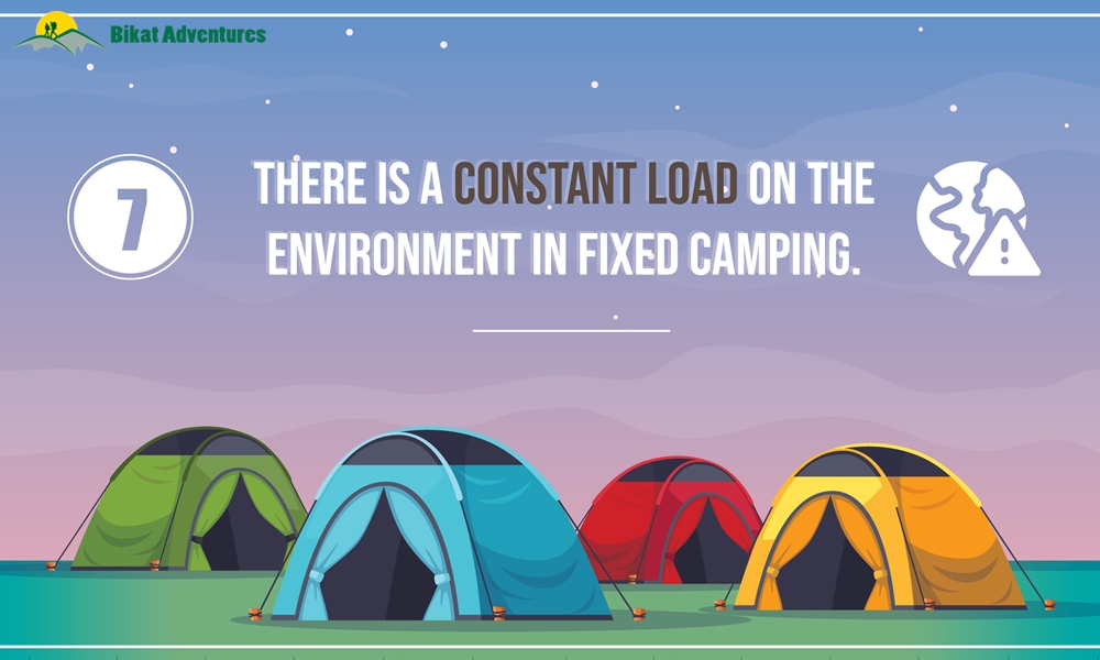 Fixed Camping should be banned in the Himalayas: Here are 7 Reasons Why
