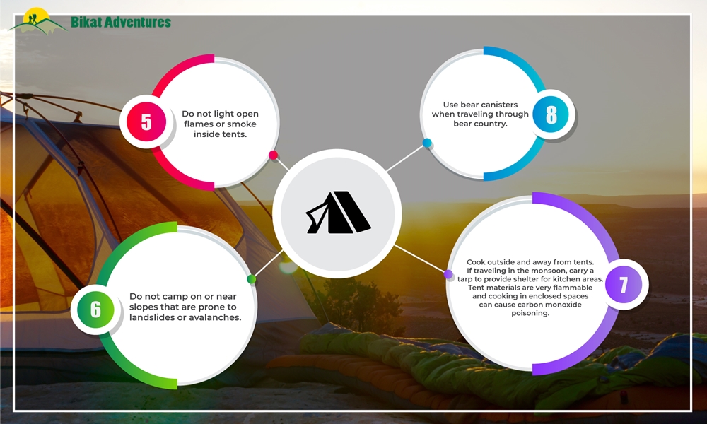 Camp Ethics: Some Things to consider when Camping