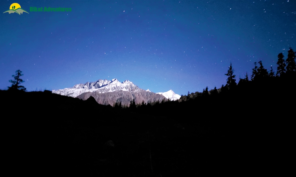 Highlights Of Pangarchulla Peak