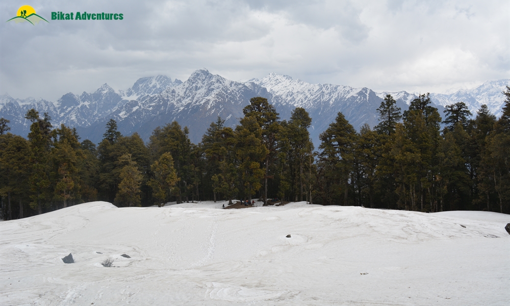 Show And Tell: A Photo Story Of Pangarchulla Peak