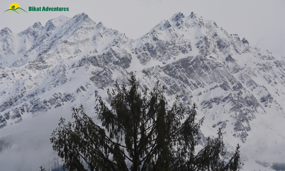 Show And Tell: A Photo Story Of Pangarchulla Peak