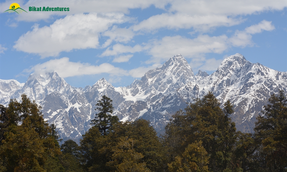 Show And Tell: A Photo Story Of Pangarchulla Peak