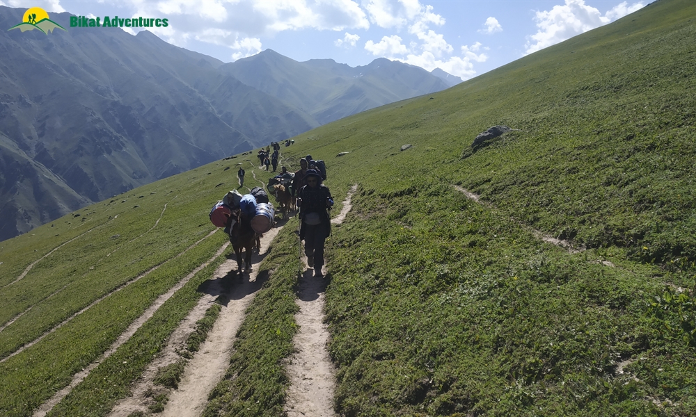 Highlights Of Kashmir Great lakes