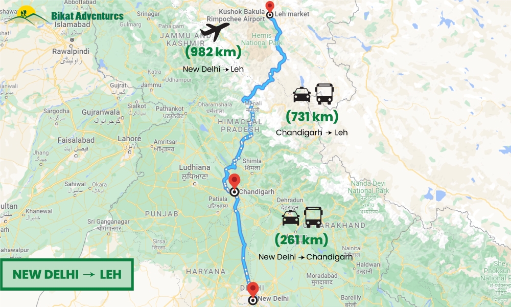 How to reach Panikhar