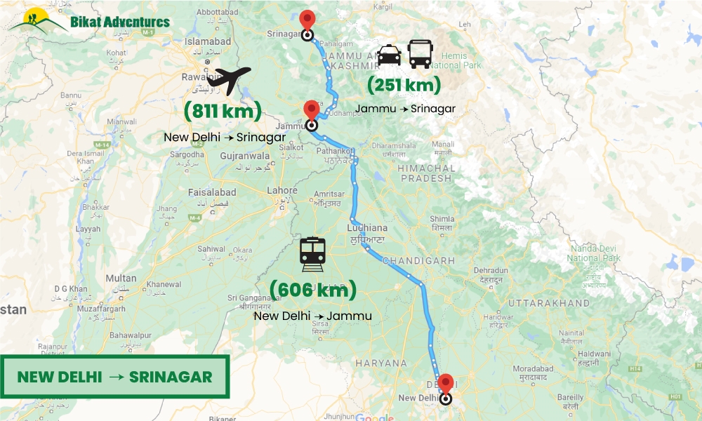 How to reach Panikhar