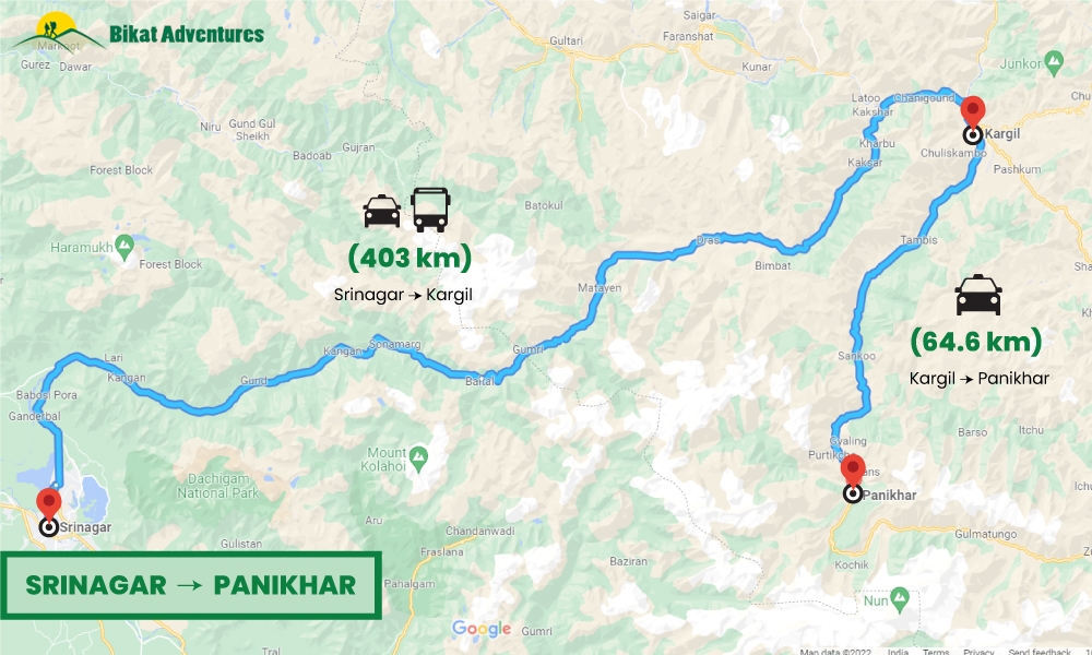 How to reach Panikhar