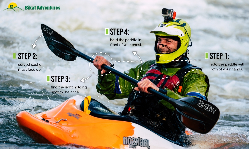 How to Paddle in Kayaking? A Beginners' Guide