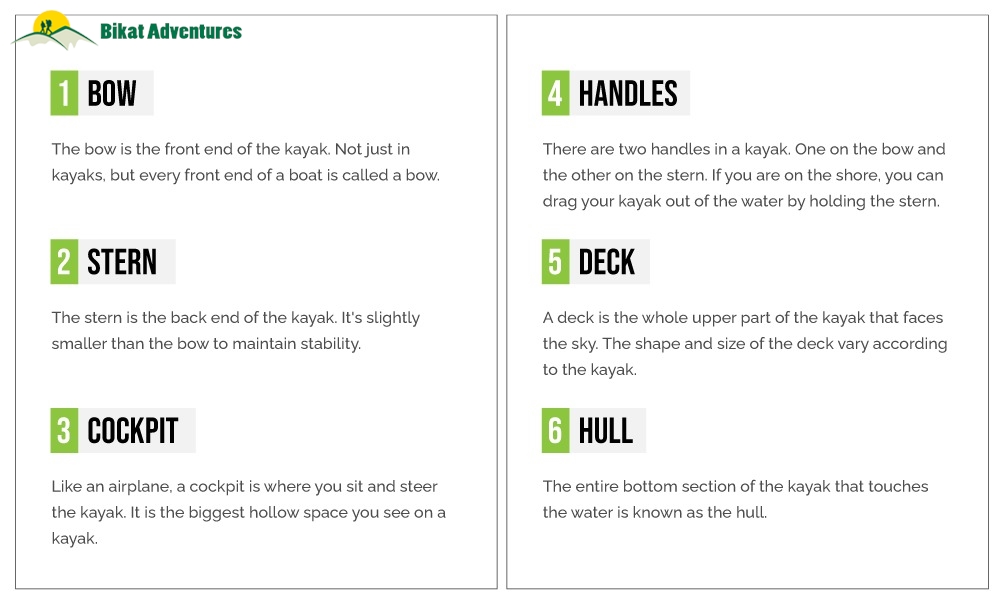  BASIC KAYAKING COURSE – A BRIEF GUIDE