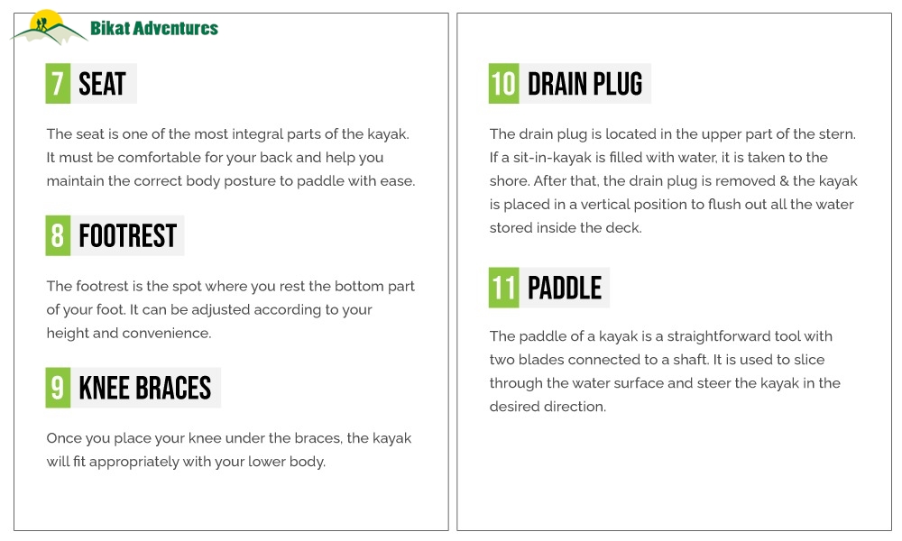  BASIC KAYAKING COURSE – A BRIEF GUIDE