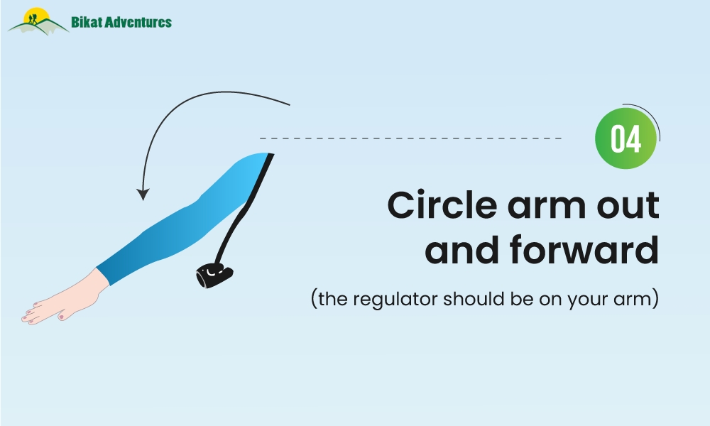 HOW TO RECOVER YOUR REGULATOR UNDERWATER