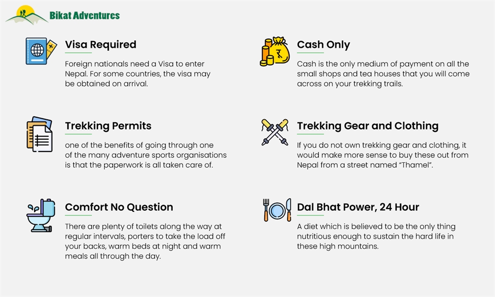 All You Need To Know About Trekking In Nepal- A Comprehensive Guide