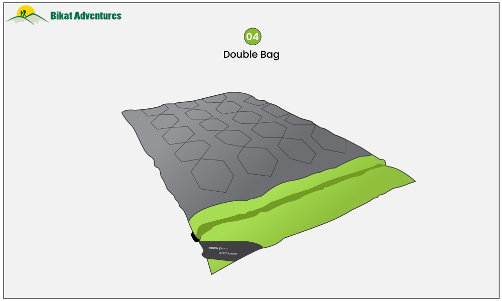 All You Need To Know About Sleeping Bags and Mattresses