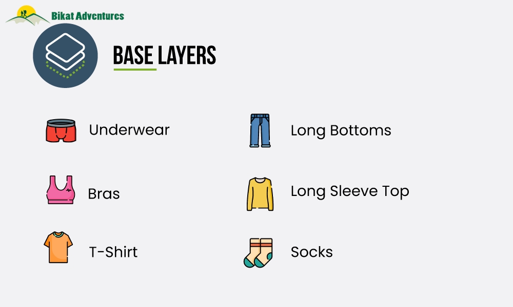 Clothing For An Expedition