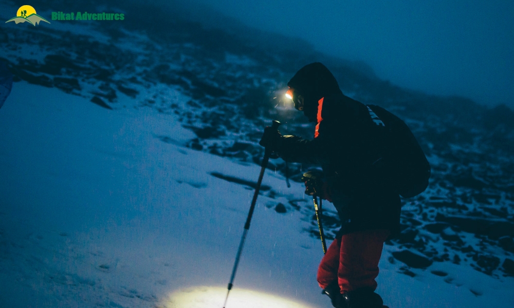 How to Pick the Right Headlamp