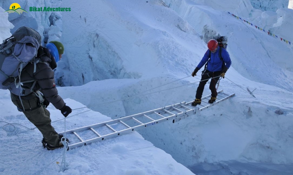 Geographical Features and Kinds of Terrain Encountered on Expeditions