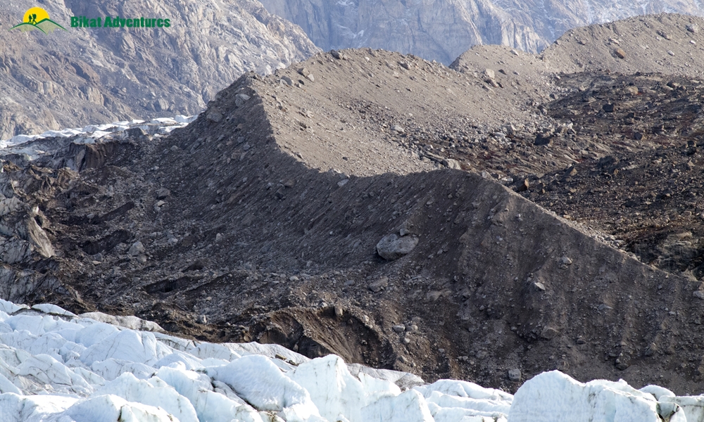 Geographical Features and Kinds of Terrain Encountered on Expeditions