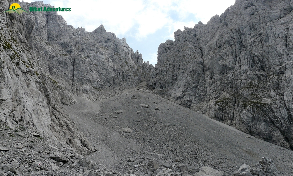 Geographical Features and Kinds of Terrain Encountered on Expeditions