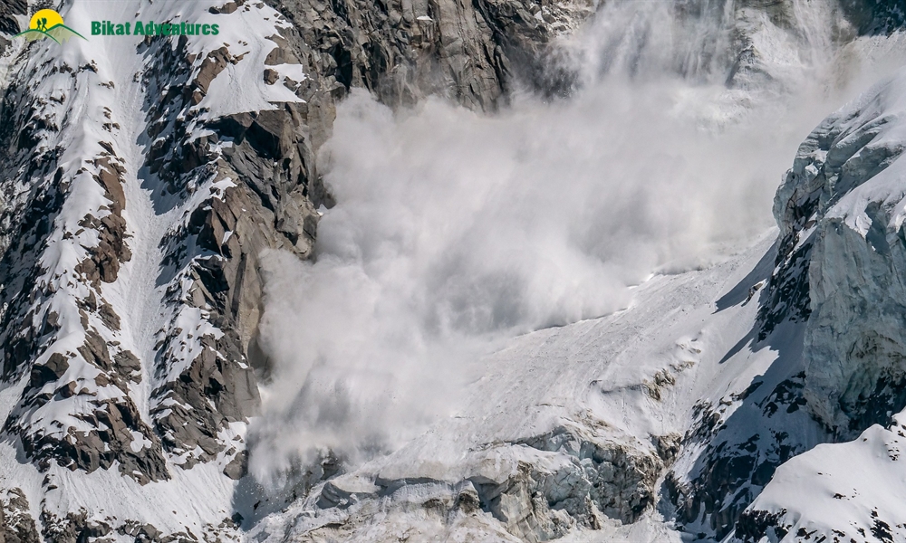 Geographical Features and Kinds of Terrain Encountered on Expeditions