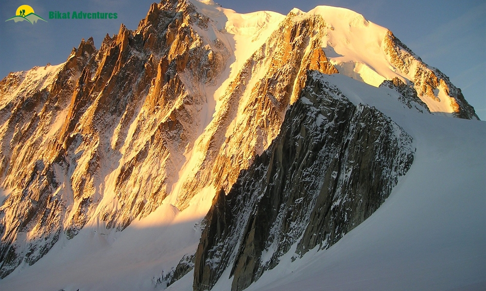 Geographical Features and Kinds of Terrain Encountered on Expeditions