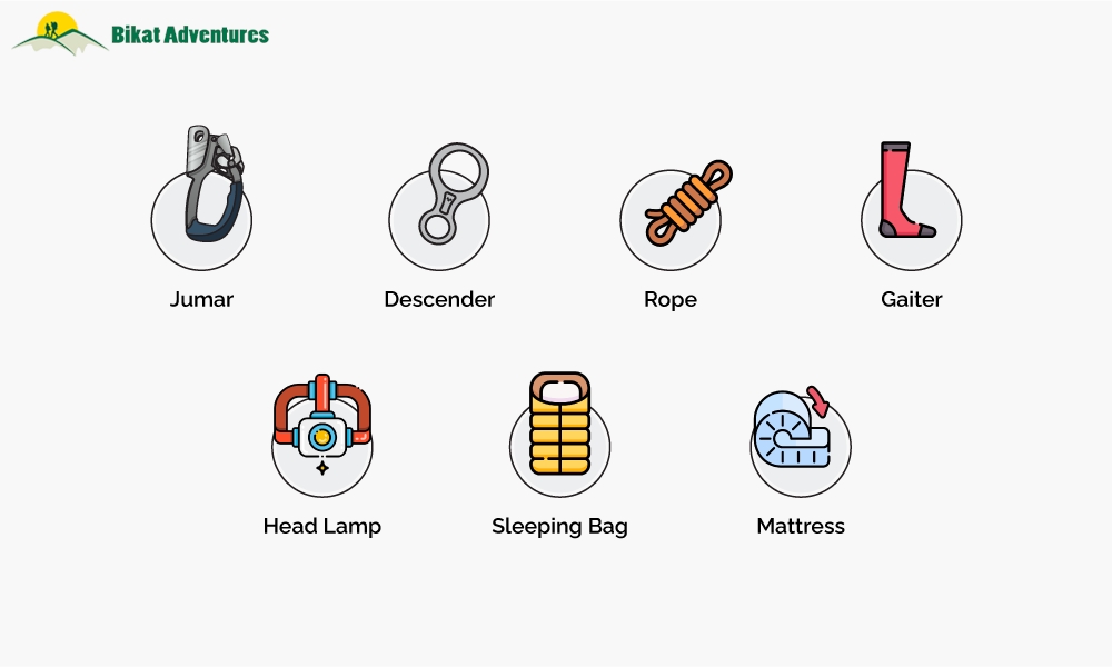Basic Mountaineering Gears and Their Uses