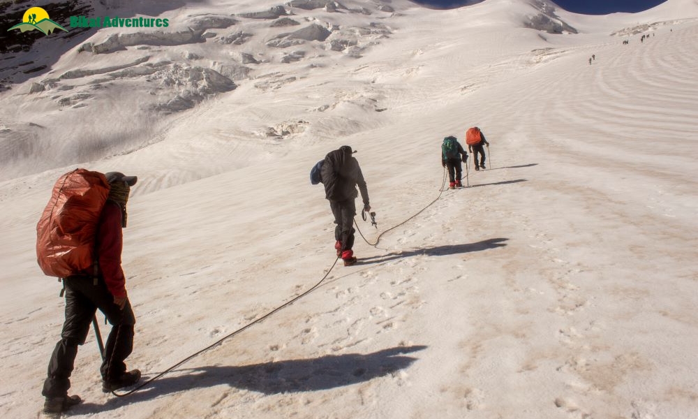 Understanding Acclimatisation