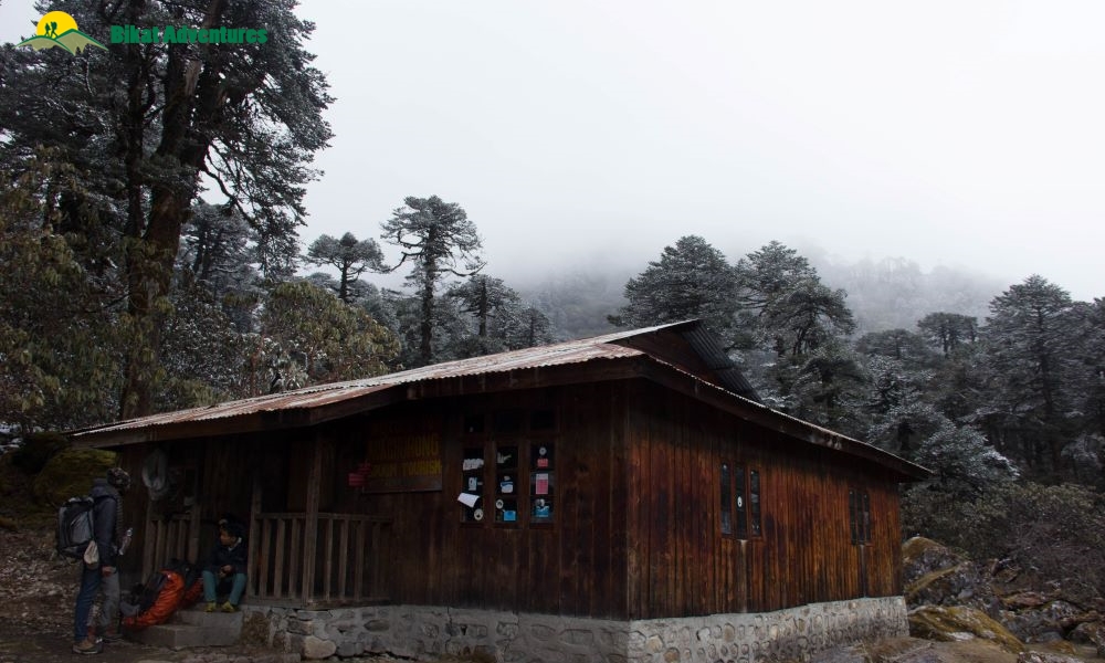 Highlights of Dzongri Trek