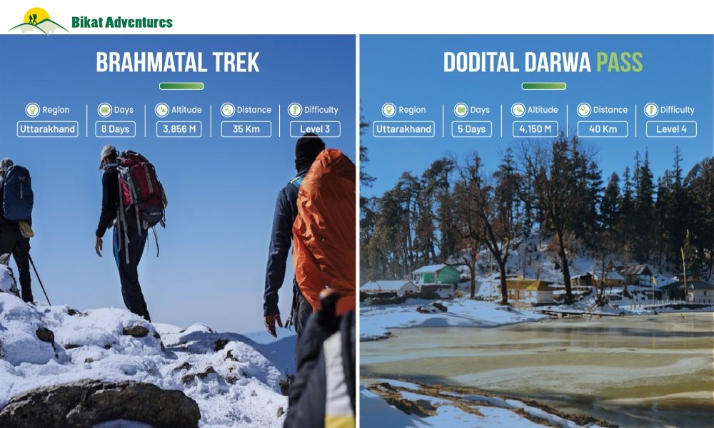 Dodital Darwa Pass vs Other Winter Treks