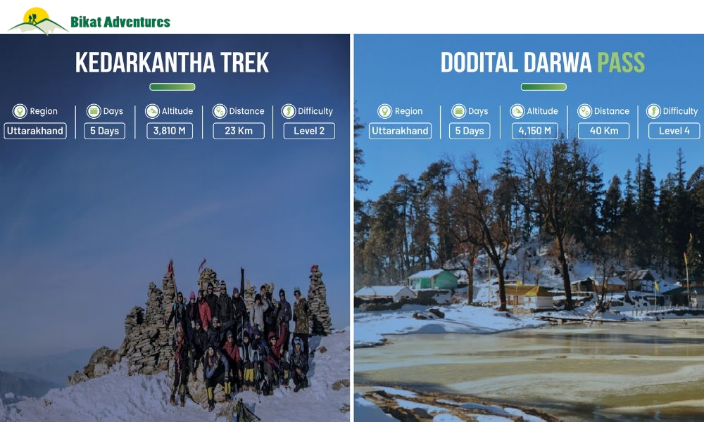 Dodital Darwa Pass vs Other Winter Treks
