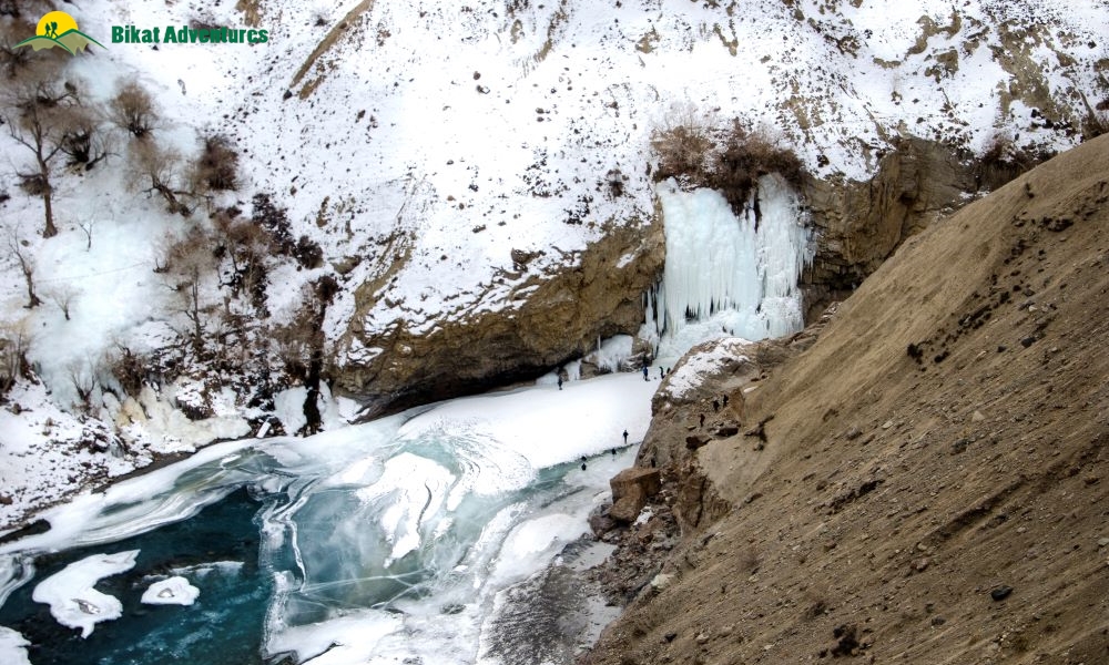 Chadar vs Markha Valley