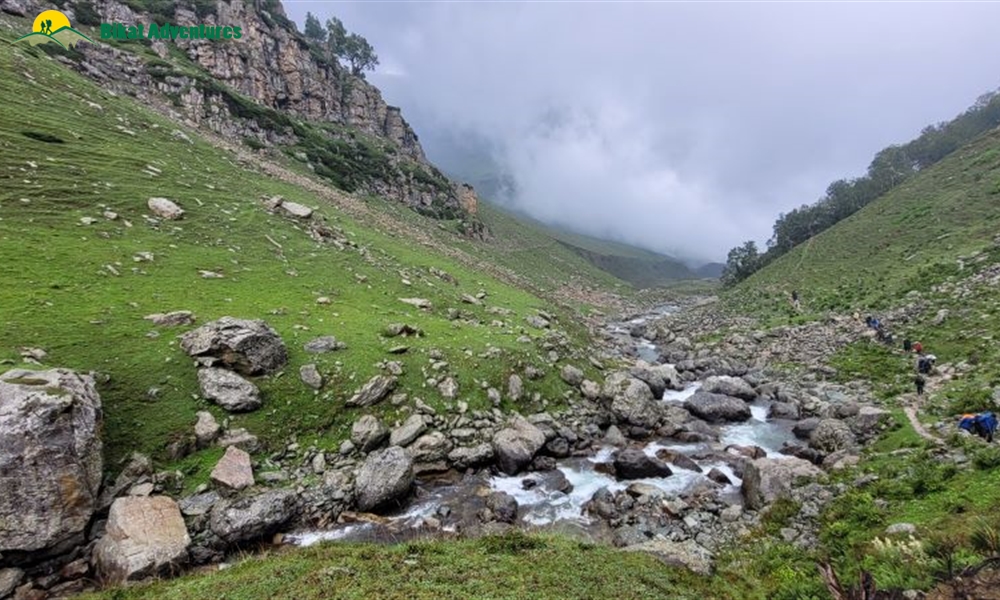 Weekend Winter Treks From Kashmir