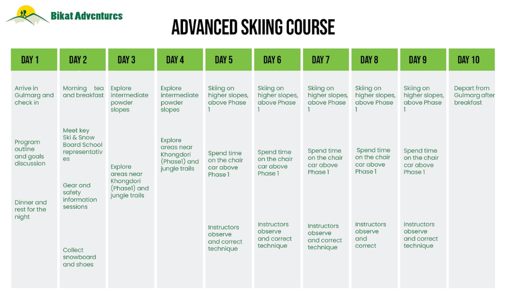 Gulmarg Gondola: Ticket Prices and Booking Information