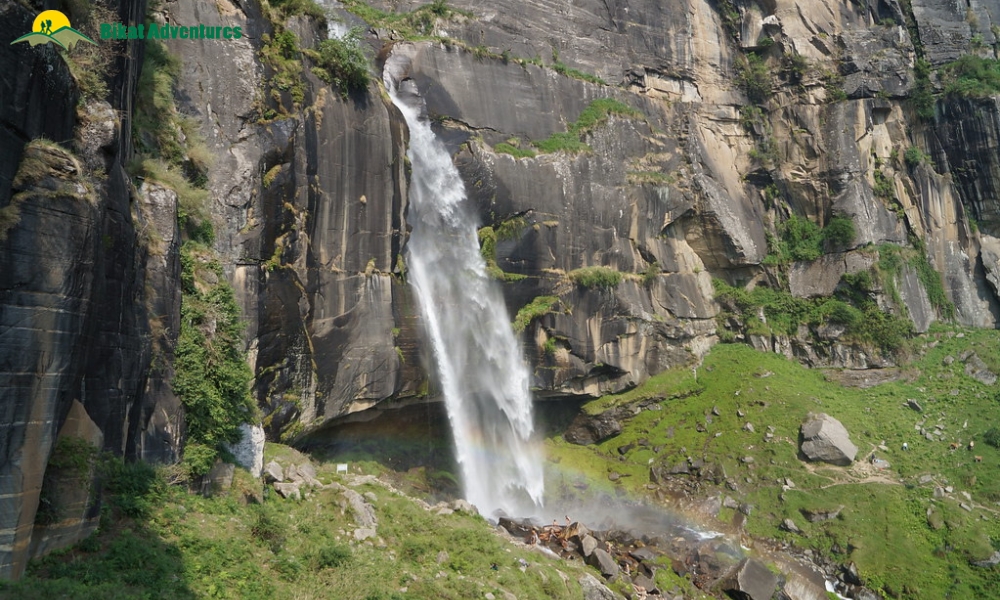 Weekend Treks From Manali