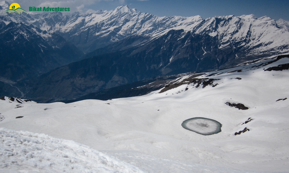 Weekend Treks From Manali