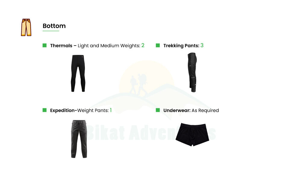 Aconcagua Expedition Packing List