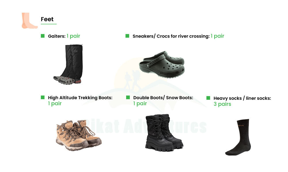 Aconcagua Expedition Packing List