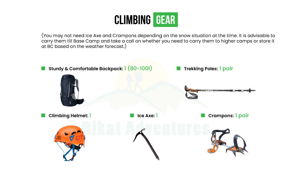 Aconcagua Expedition Packing List