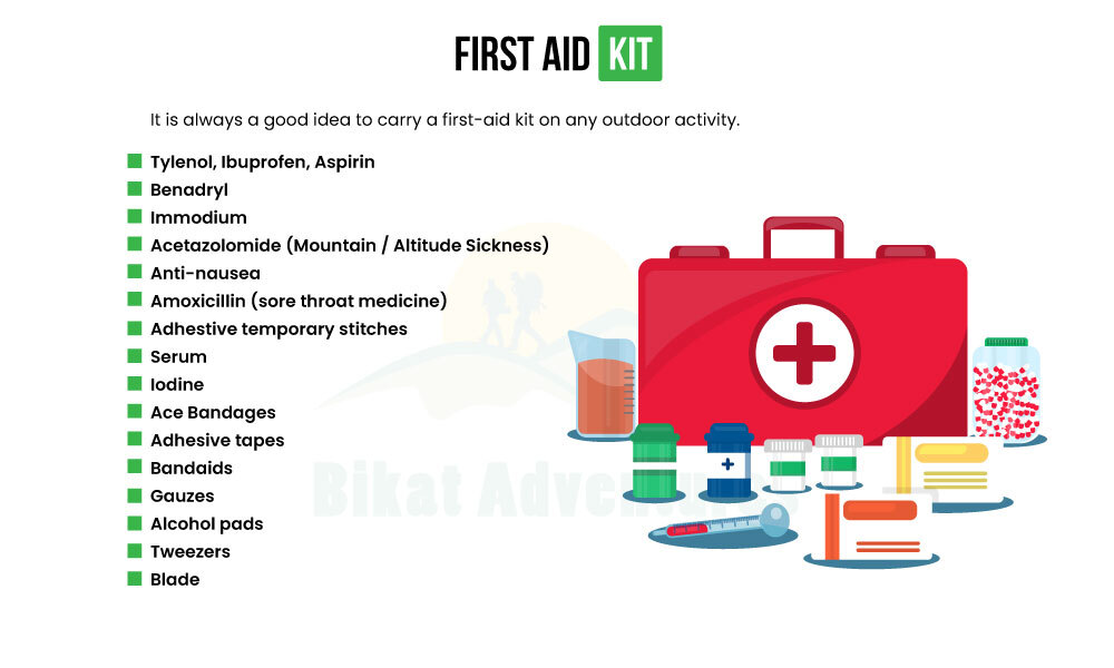 Aconcagua Expedition Packing List