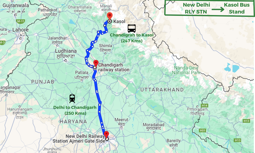 How To Reach Kasol
