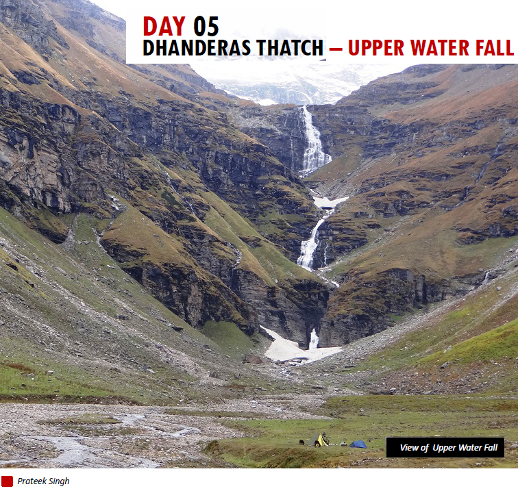 A Great Himalayan Mix - Rupin Pass Trek