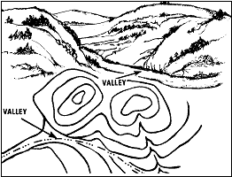 Mountain Velley Image Bikat