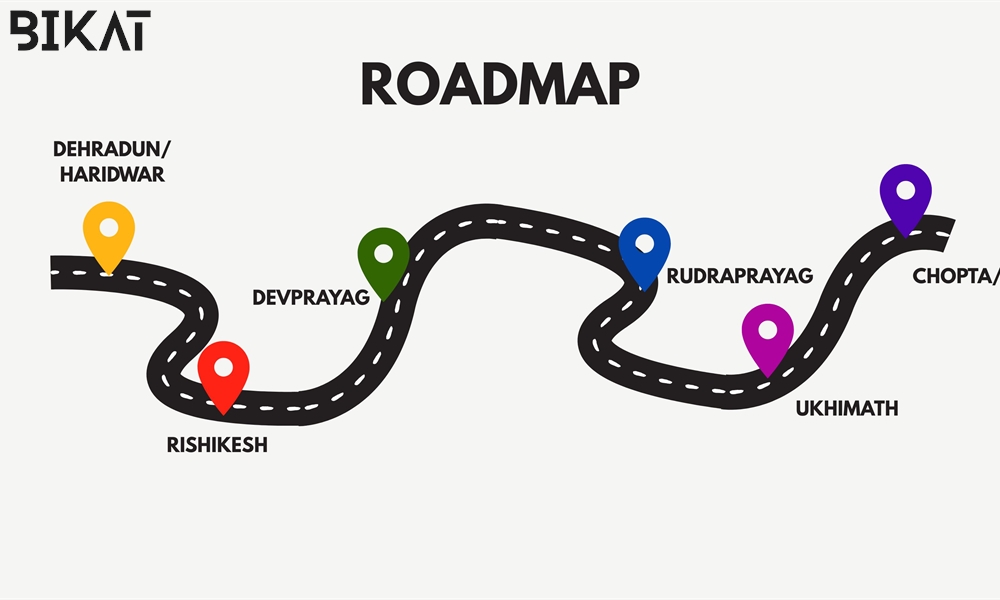 Tungnath route map